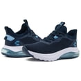 thumbnail image 2 of Tenis Charly Dama Válvula Carpait Walking Relax Marino 22-26 azul marino 22, 2 of 6