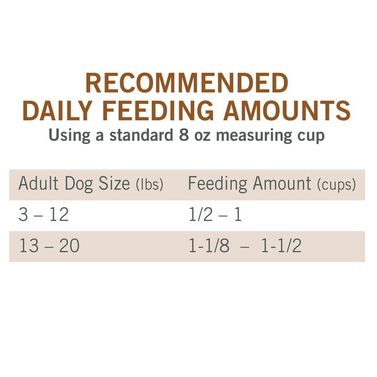 Dog Chow Little Bites for Small Dogs Chicken & Beef Dry Dog Food 15 lb
