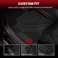 thumbnail image 3 of Alfombrillas y forro de carga LASFIT para Honda HRV 2023-2025, 3 of 8