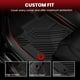 thumbnail image 3 of Alfombrillas y forro de carga LASFIT para Honda HRV 2023-2025, 3 of 8