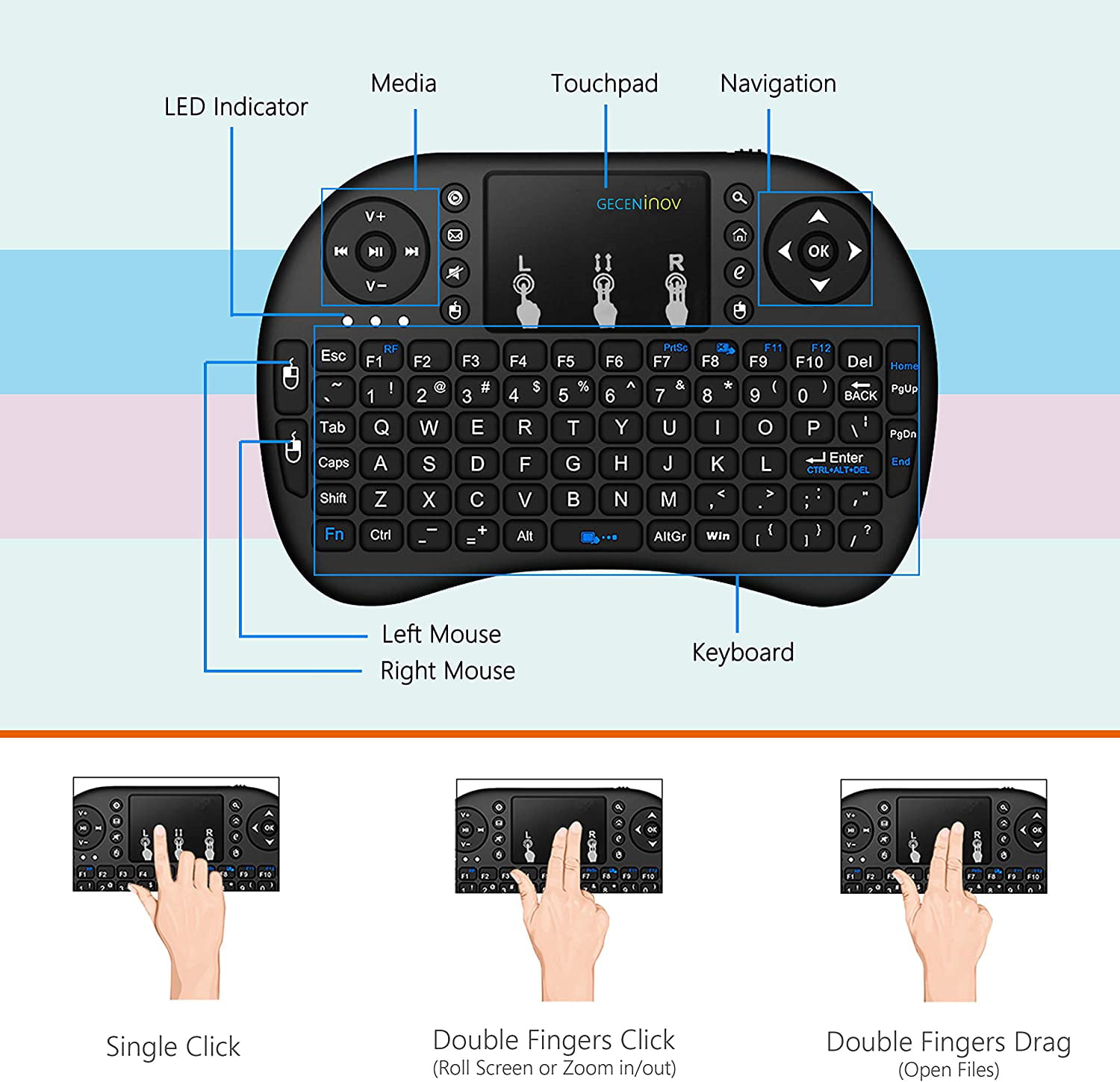 Calvas Russian English 2.4GHz Wireless Keyboard Touchpad Mouse Handheld Remote Control with Backlight for Android TV Box Smart TV