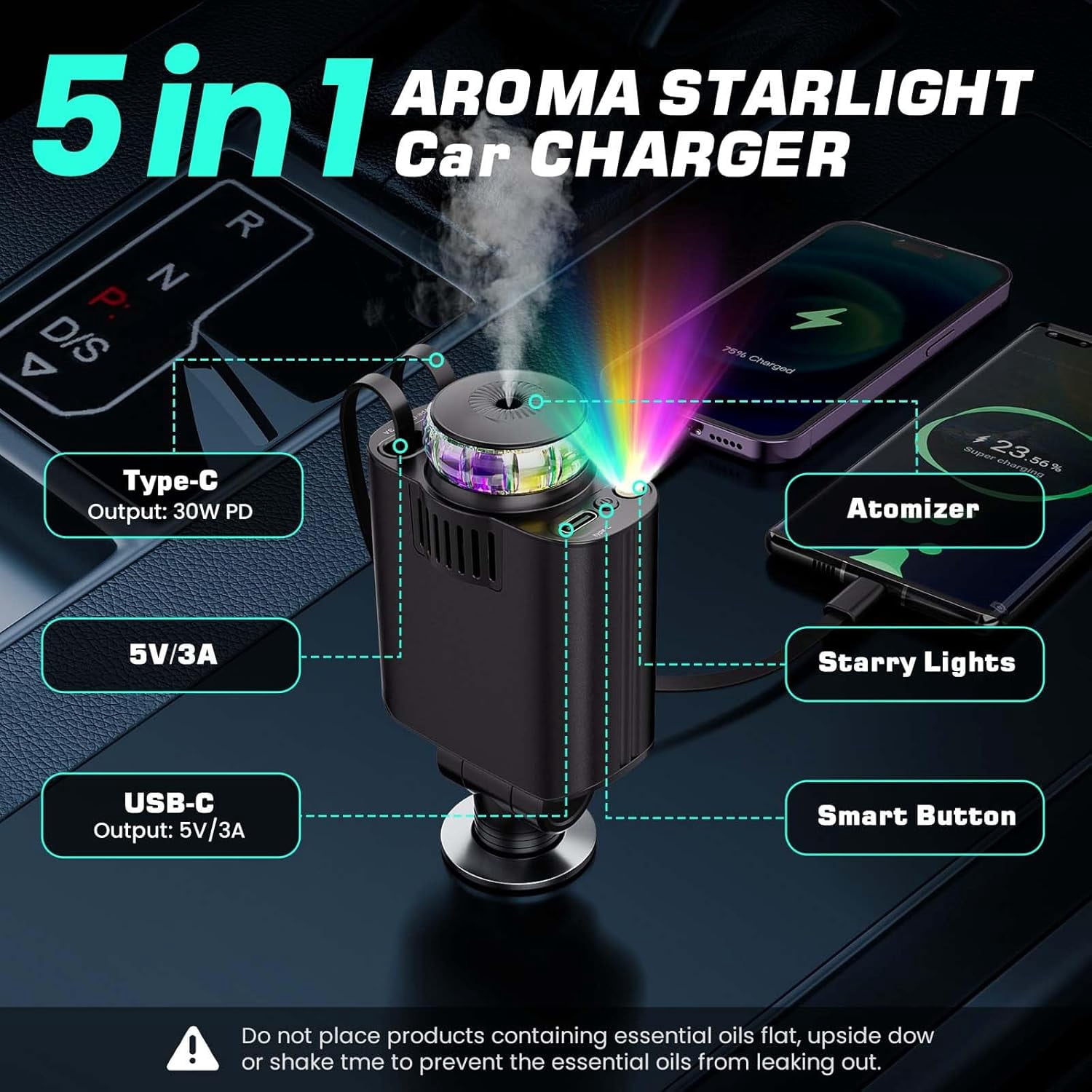 Retractable Car Charger with Aromatherapy and Starlight, 5 in 1 USB C Car Charger for iPhone 16 15 14 13 12 11, Fast Charging Compatible with iPhone Android (Black)