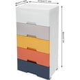 thumbnail image 3 of Plastic Drawers Dresser for Bedroom Storage Cabinet with 5 Drawers Craft Organizers and Storage for Clothes, Towels, Toys Chest of Drawers for Playroom, Kitchen (Colorful, 17.1’’W), 3 of 9