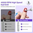 thumbnail image 4 of Professional 45000RPM Electric Portable Nail Drill Machine Rechargeable Low Noise Nail Sander File for Nails Manicure Salon Tool (V2-BK), 4 of 6
