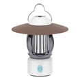 thumbnail image 2 of Fiudx Ofertas Flash Artículos En Oferta Nueva Luz De Camping Al Aire Libre, Iluminación De Camping Portátil, Luz Colgante Para Tienda, Linterna De Caballo Retro, Linterna, 2 of 2