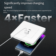 thumbnail image 6 of 65W Fast Charging PD3.0 Wall Electrical Outlet Charger GaN Socket 3 Ports Type C USB A OverTemp Protection A,1 * 65W Fast Charging GaN Socket,White, 6 of 6