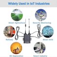 thumbnail image 4 of H927 Industrial Grade 4G Router 150Mbps 4G LTE CAT4 SIM Card Router with External Antenna Support 1, 4 of 5