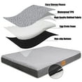 thumbnail image 7 of Exclusivo Mezcla Orthopedic Pet Bed for Extra Large Dogs, 56"X40" Grey Dog Beds, Removable Washable Cover, 7 of 7