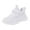 White, variant on Kogui Toddle Kid Boys and Girl Breathable Mesh Casual Athletic Sneaker (White,1)