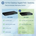 thumbnail image 2 of TRENDnet  TPE-TG182, 18-Port Gigabit PoE+ Switch, 2 of 5