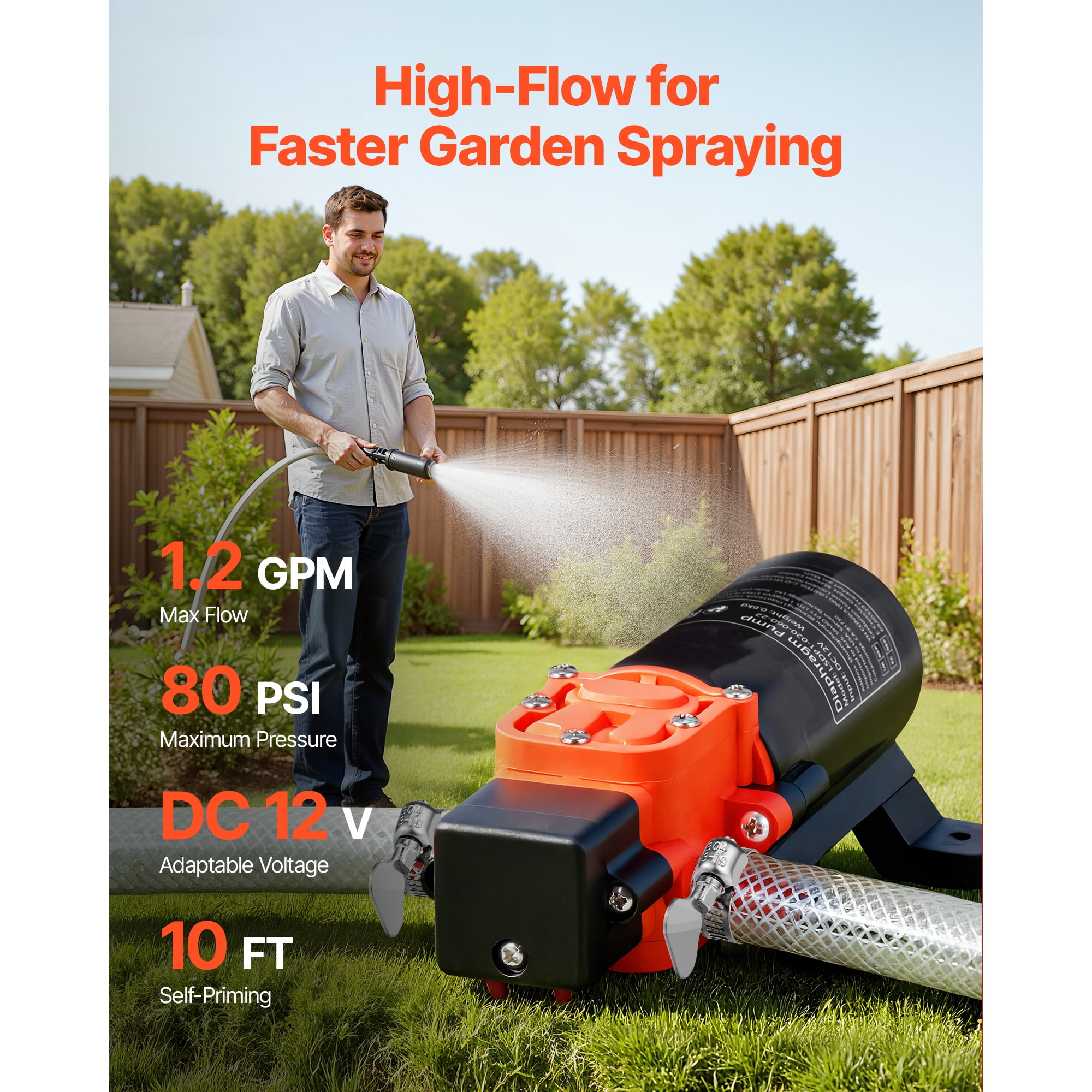 KFFKFF 12V DC Water Pressure Pump, 1.2 GPM (4.5 L/min), 2-Chamber Self-Priming Diaphragm Pump with Hose Clamps, 80 PSI Maximum Pressure, Low-Noise Design, Suitable for RVs, Boats, and Garden Watering