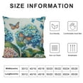 thumbnail image 5 of Creowell Farm Outdoor Pillow Covers,Blue Hydrangea Flower Butterfly Decorative Waterproof Throw Pillow Case Watercolor Floral Vintage Soft Cozy Cushion Pillowcases 20x20in, 5 of 5