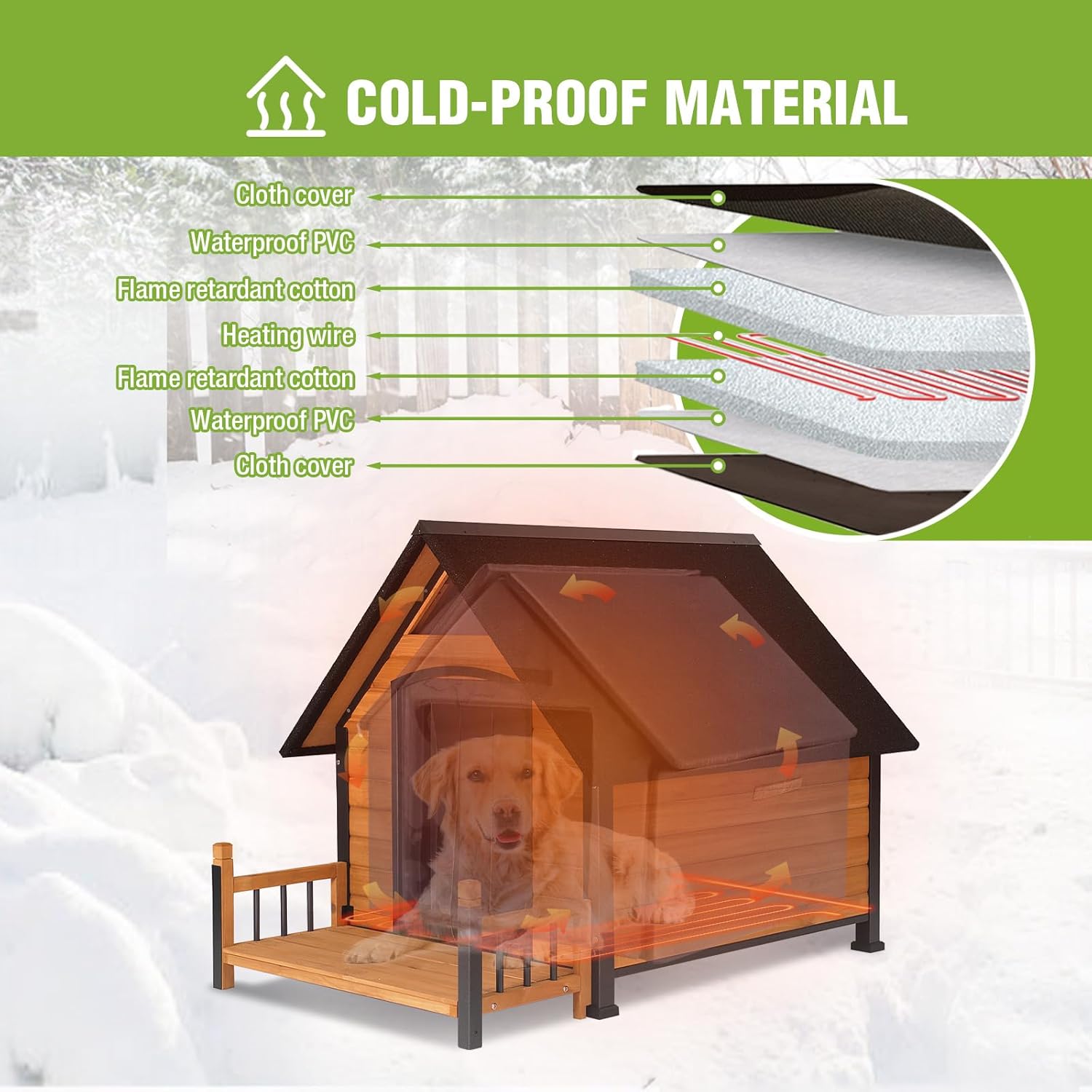 Aivituvin Large Heated Dog House Outdoor Insulated Weatherproof Dog Kennel with Heated Pad, Insulated All-Round Thermal Liner, Chew-Proof Strong Iron Frame Dog House for Dogs (Winter-Ready)