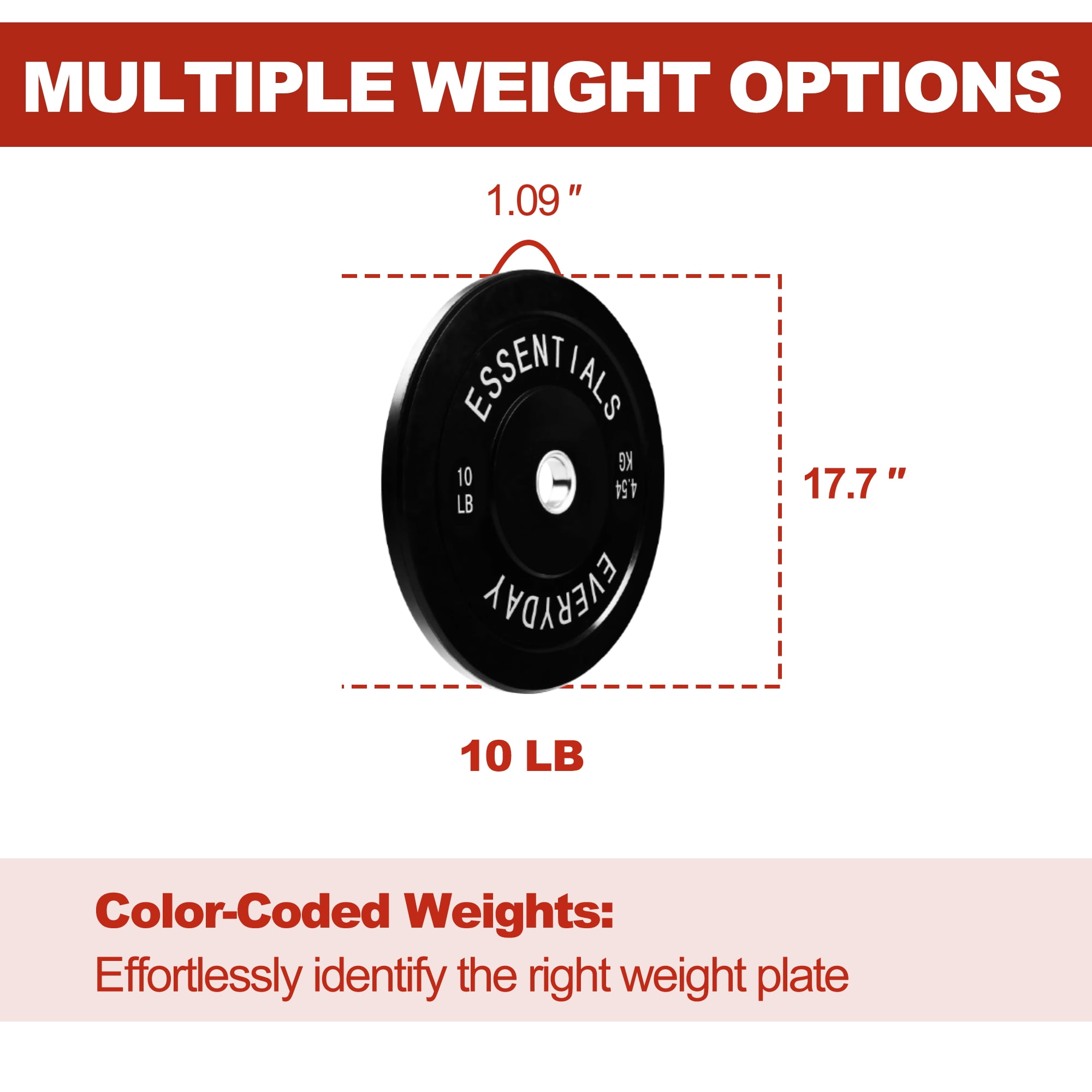 FlexWave 2-Inch Olympic Bumper Weight Plate，with Steel Hub, Black, Multiple Sizes，Single & Pair, for Strength Training & Home Gym