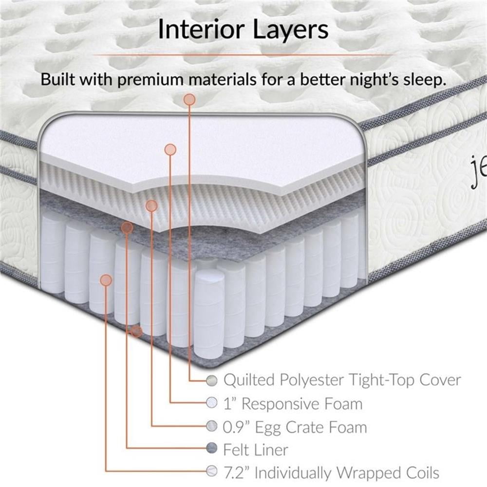 Pemberly Row 10" Innerspring and Foam Twin XL Mattress in White