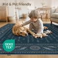 thumbnail image 4 of ODIKA 6'x9' Teal Midnight Ornate Medallion Washable Area Rug Intricate Botanical Scrollwork Border With Classical Rosette Corner Motifs for Family Room, Living Mater Bedroom, Non-Slip, Easy Care, 4 of 7