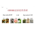 thumbnail image 4 of Agua Floral Fragancia Felicidad, Perfume de Mujer Fresco y Duradero con Aroma Floral y Frutal, 55 ml, 4 of 7