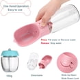 thumbnail image 3 of 1 botella de agua para perros y contenedor de comida, botella portátil para perros de 550 ml, botella de alimentación para perros, botella de viaje, dispensador de agua para cachorros ER, 3 of 5