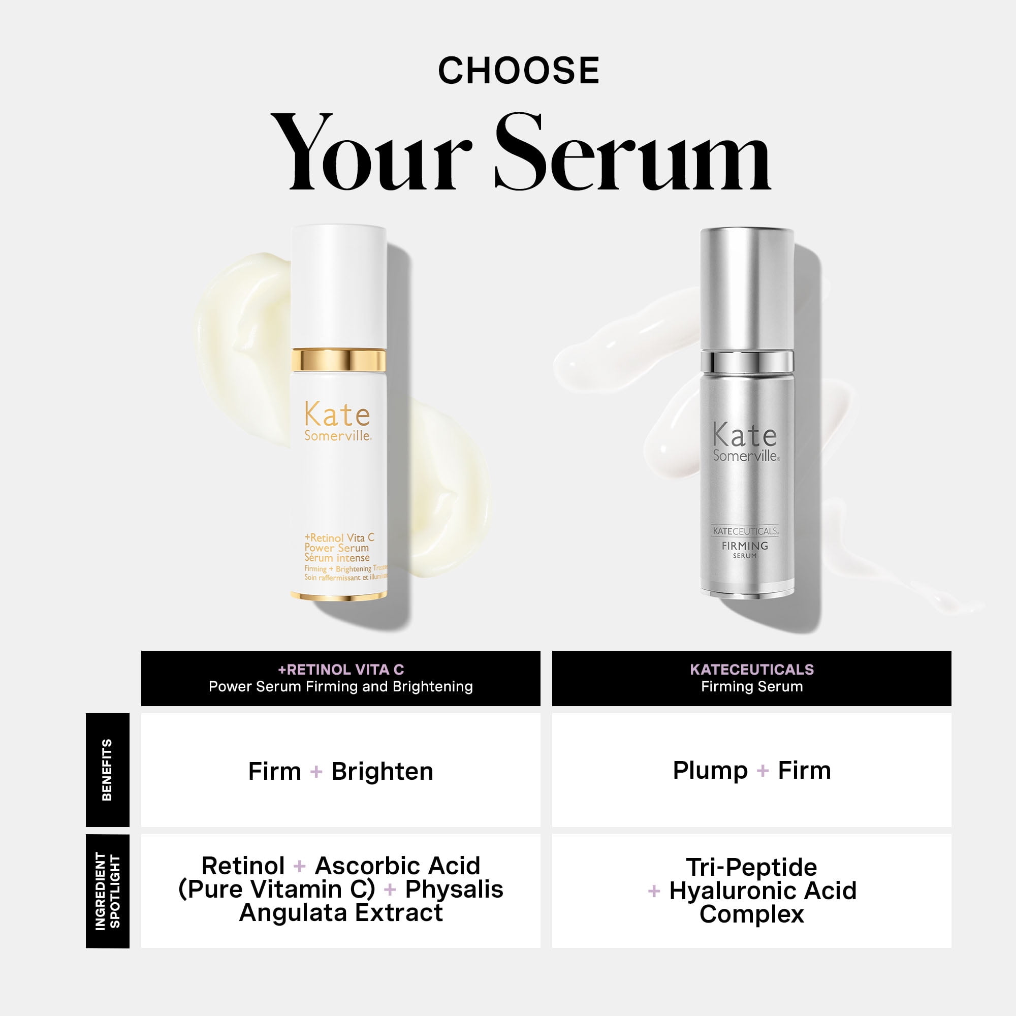 Kate Somerville +Retinol Vita C Power Serum Firming and Brightening Treatment, 1 Fl Oz