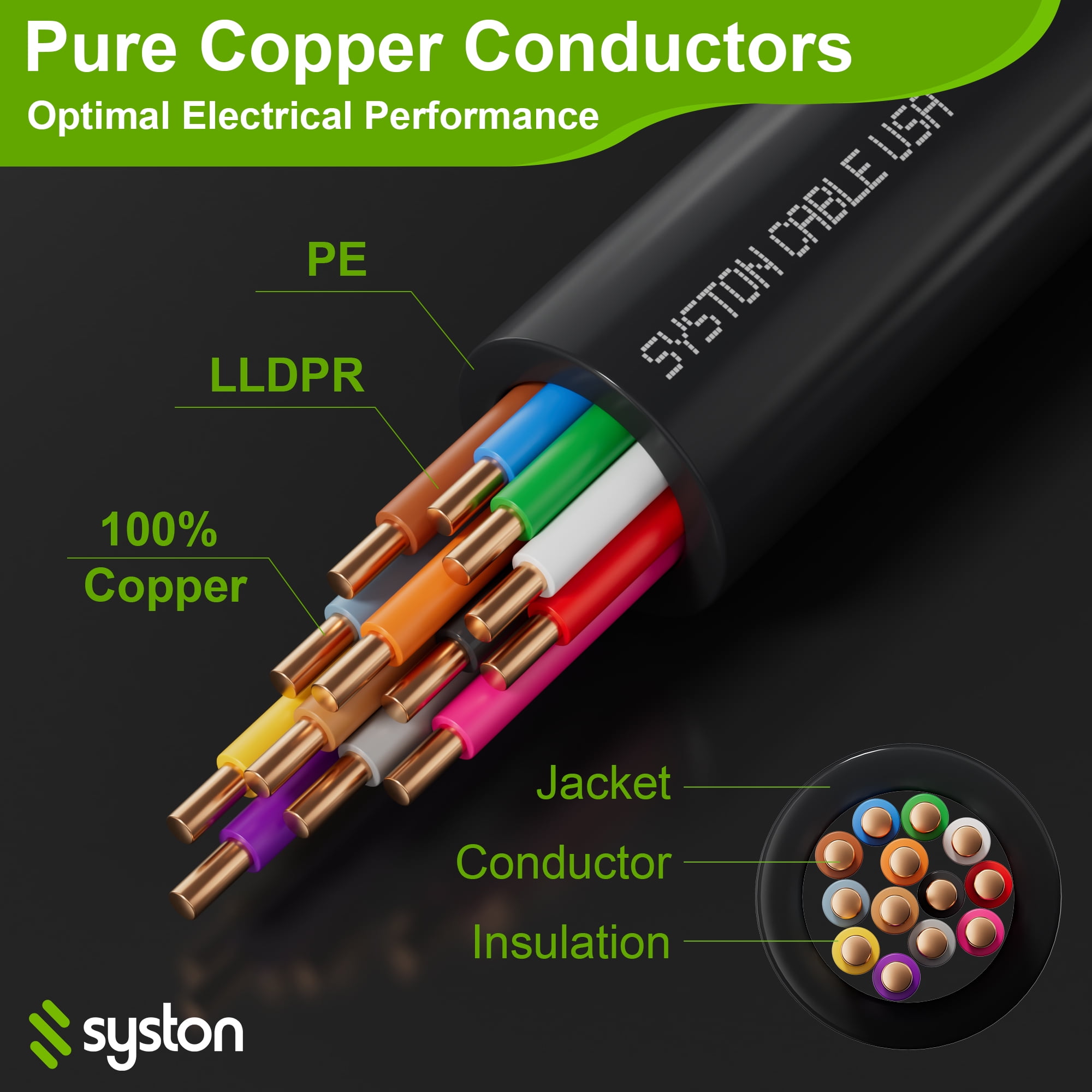 SYSTON 18/13 Solid Copper Sprinkler Wire, 18 Gauge 13 Conductors Irrigation Wire, Direct Burial UV Water Resistant PE Jacket for Underground Irrigation Systems, Field Central Control System