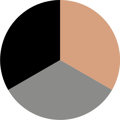 Black/Beige/Heather Grey