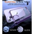 thumbnail image 7 of 5 in 1 Crystal Slim Clear for iPhone 14 Case,Not-Yellowing & Military Grade Drop Protection (Purple), 7 of 7