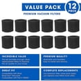 thumbnail image 5 of Foam Sleeve Vacuum Filter Compatible For Shop Vac 90304 90585, Wet Dry Vacuum Cleaner For Shop Vac, 5 of 5