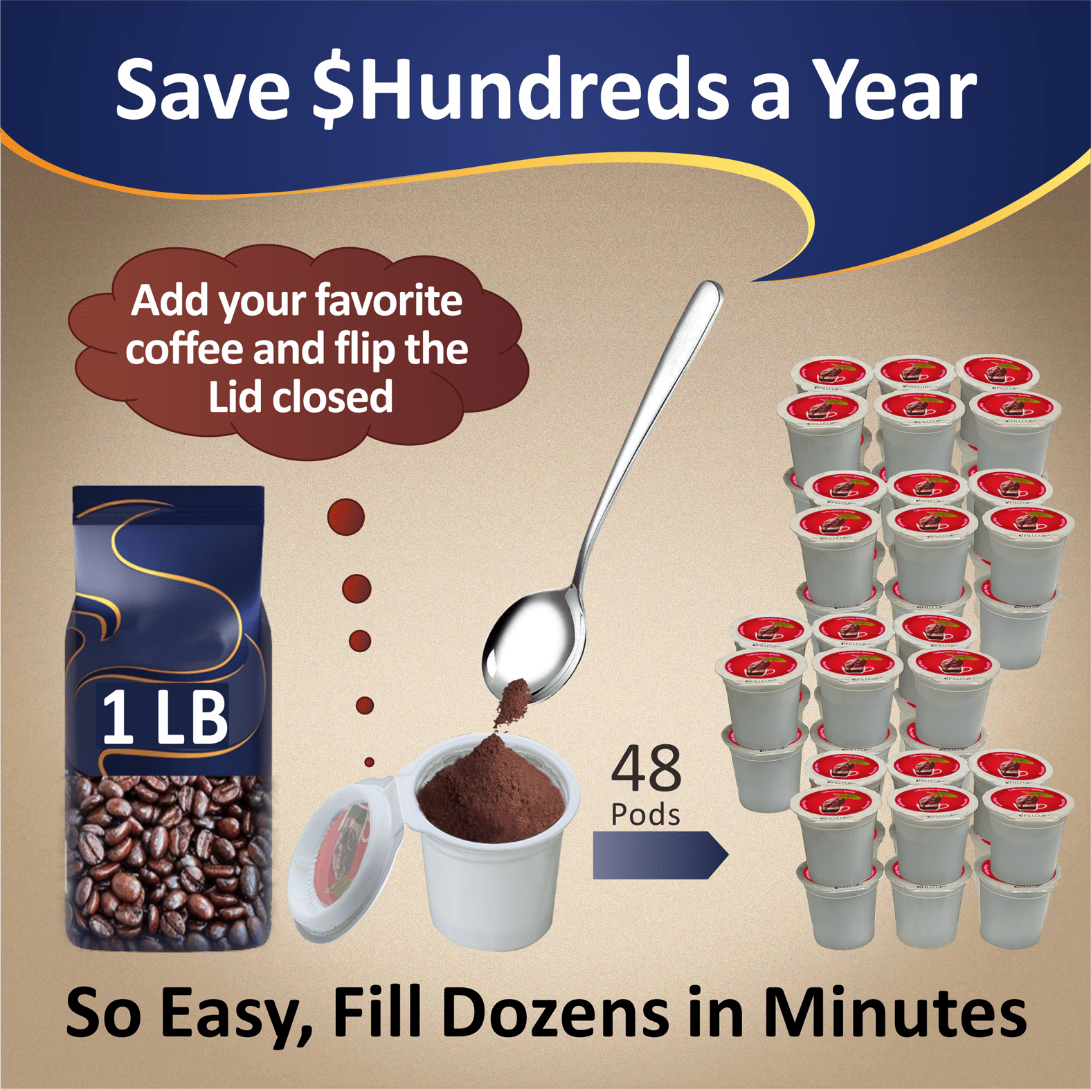 48 iFillCup Fillable K Cups - Ultrafine Filters for Sediment-Free Brewing, Universal K Cup Brewer Compatibility, DeepBrew Filter Holds 50% More Coffee for Stronger and Bigger Brews (Red)