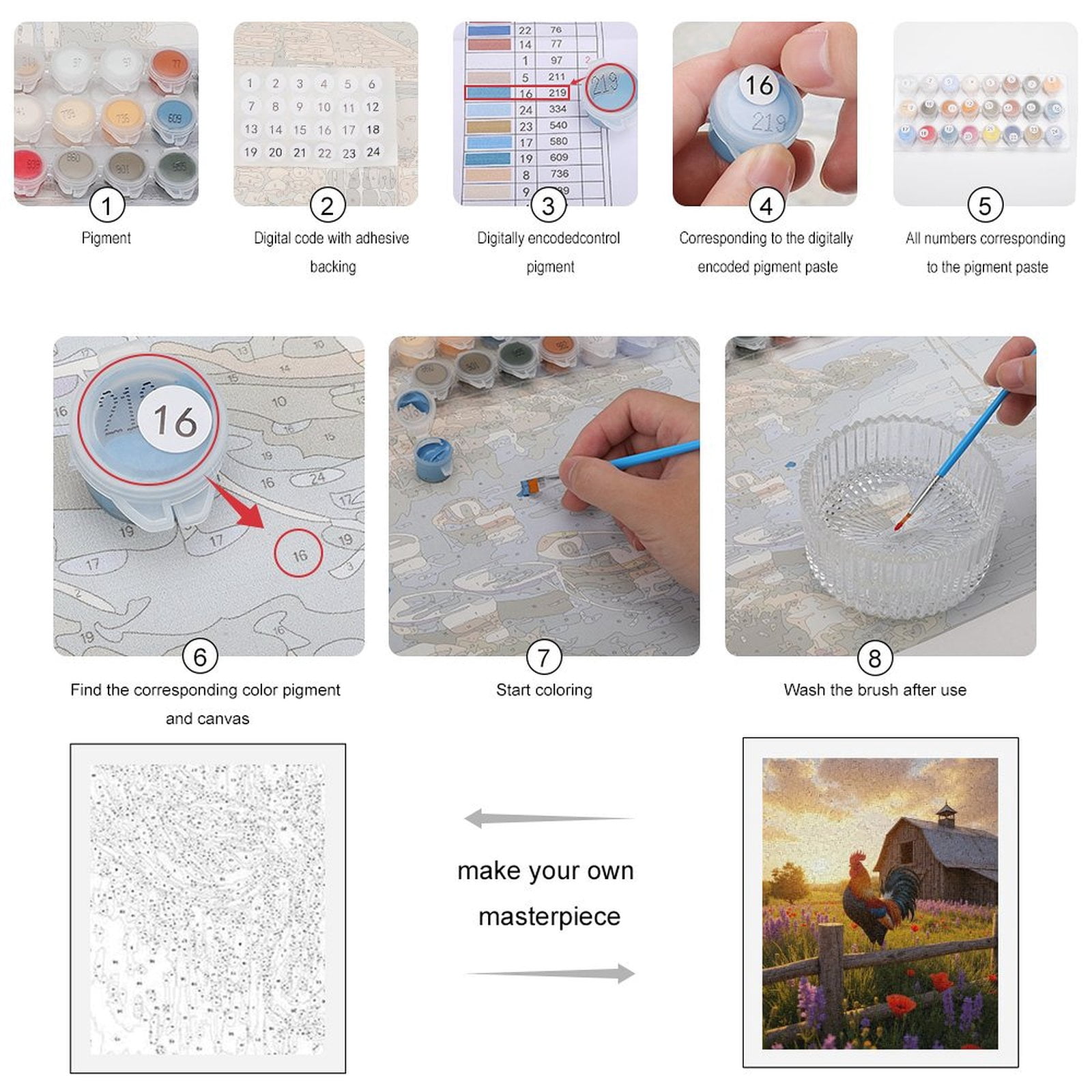 Paint by Numbers Kit for Adults, Rooster Sunrise Field Barn Wildflowers Paint by Numbers, Easy Paint by Numbers Kit for Adults Beginner, DIY Adult Paint by Number Kits on Canvas, Home Decor