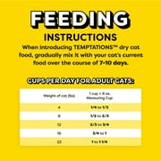 Temptations Audlt Chicken Flavor Dry Cat Food, 20 lb Bag