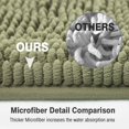 thumbnail image 5 of ITSOFT Luxury Bathroom Mats, Non-Slip Chenille Bathmat, Ultra Absorbent, U-Shaped, Sage Green, 5 of 8