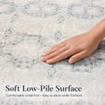 thumbnail image 6 of Washable Silver Sage Area Rug 5x8ft, Non Slip Low Pile Vintage Medallion Rug for Living Room Bedroom, 6 of 7