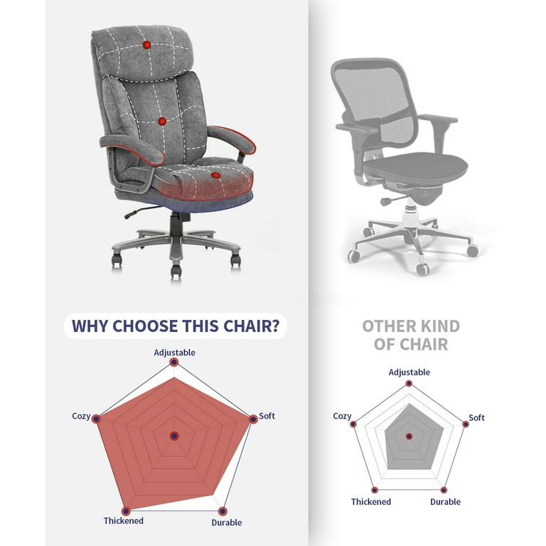 High capacity office chair discount