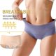 thumbnail image 5 of 3pcs Leak-proof Soft Hipster Panties Menstrual Period Panties Menstrual Panties, 5 of 5