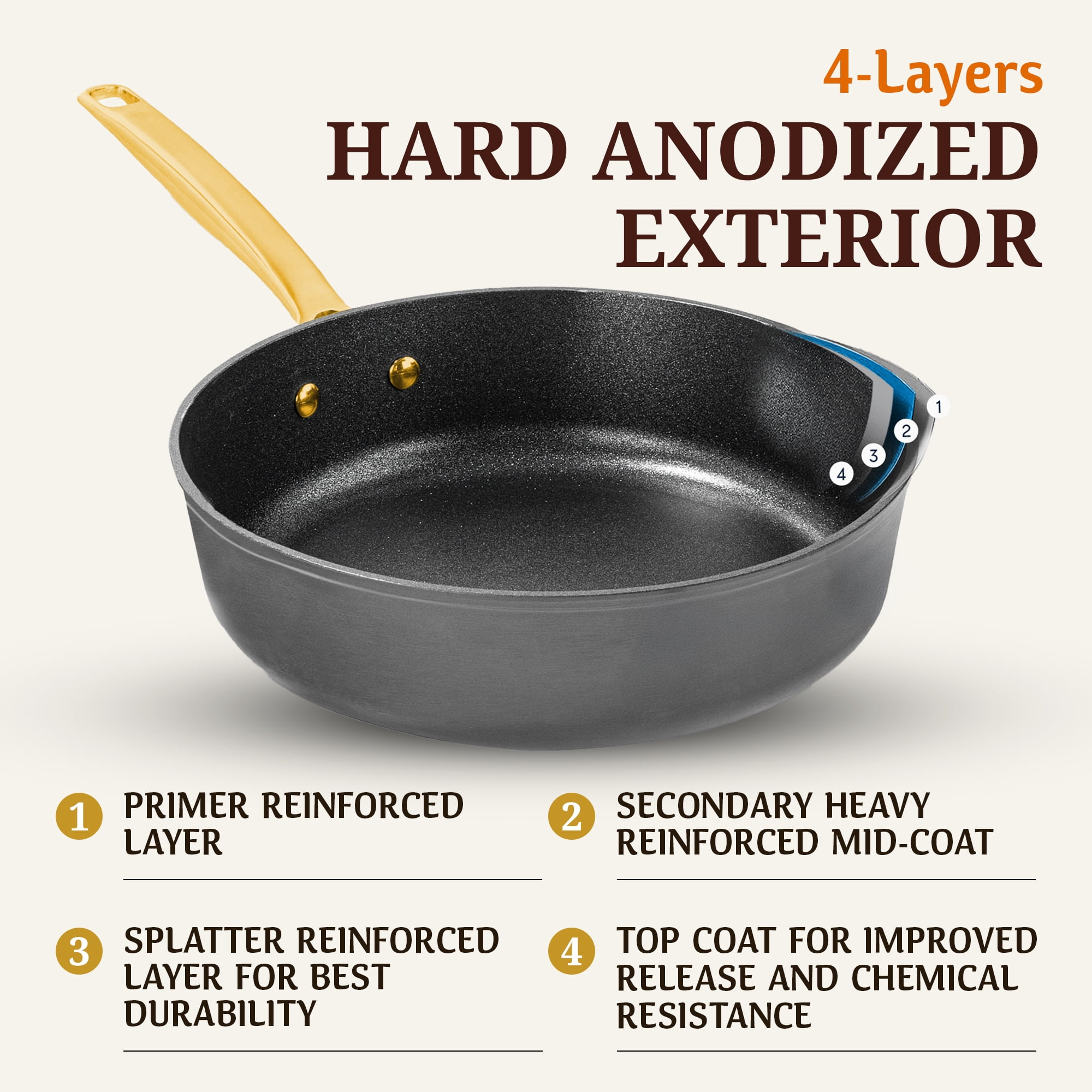 Granitestone Armor Max 11 Inch Frying Pan, Hard Anodized Skillet Non Stick, 4 Quart Saute Pan with Lid, Multipurpose Cooker, Jumbo Cooker NonStick Deep Frying Pan, Skillet, Gold Handles