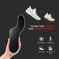 thumbnail image 5 of GHORTHOUD 2pcs Morton's Extension Orthotic Carbon Fiber Insole Rigid Foot Support Insert for Turf Toe, 5 of 8