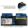 thumbnail image 6 of Serman Brands Mens Slim Bifold Wallet | RFID Blocking Minimalist | Front Pocket | Full Grain Leather Wallets for Men | Thin & Stylish | Jet Black, 6 of 8