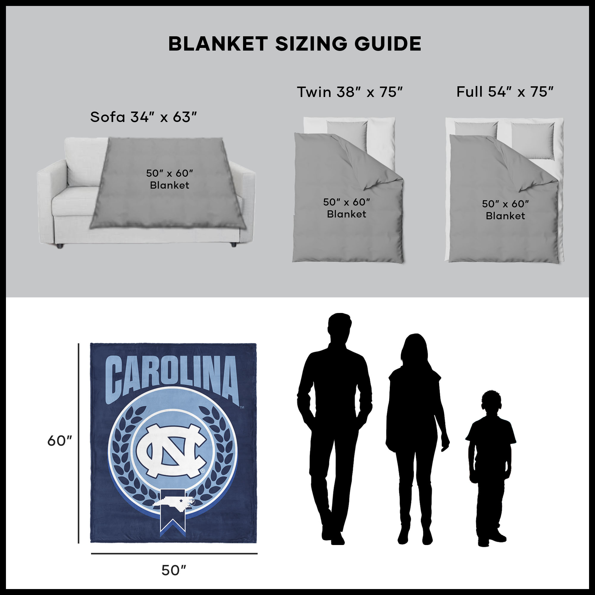 UNC NCAA Apex Silk Touch Sherpa Throw 50x60 inches