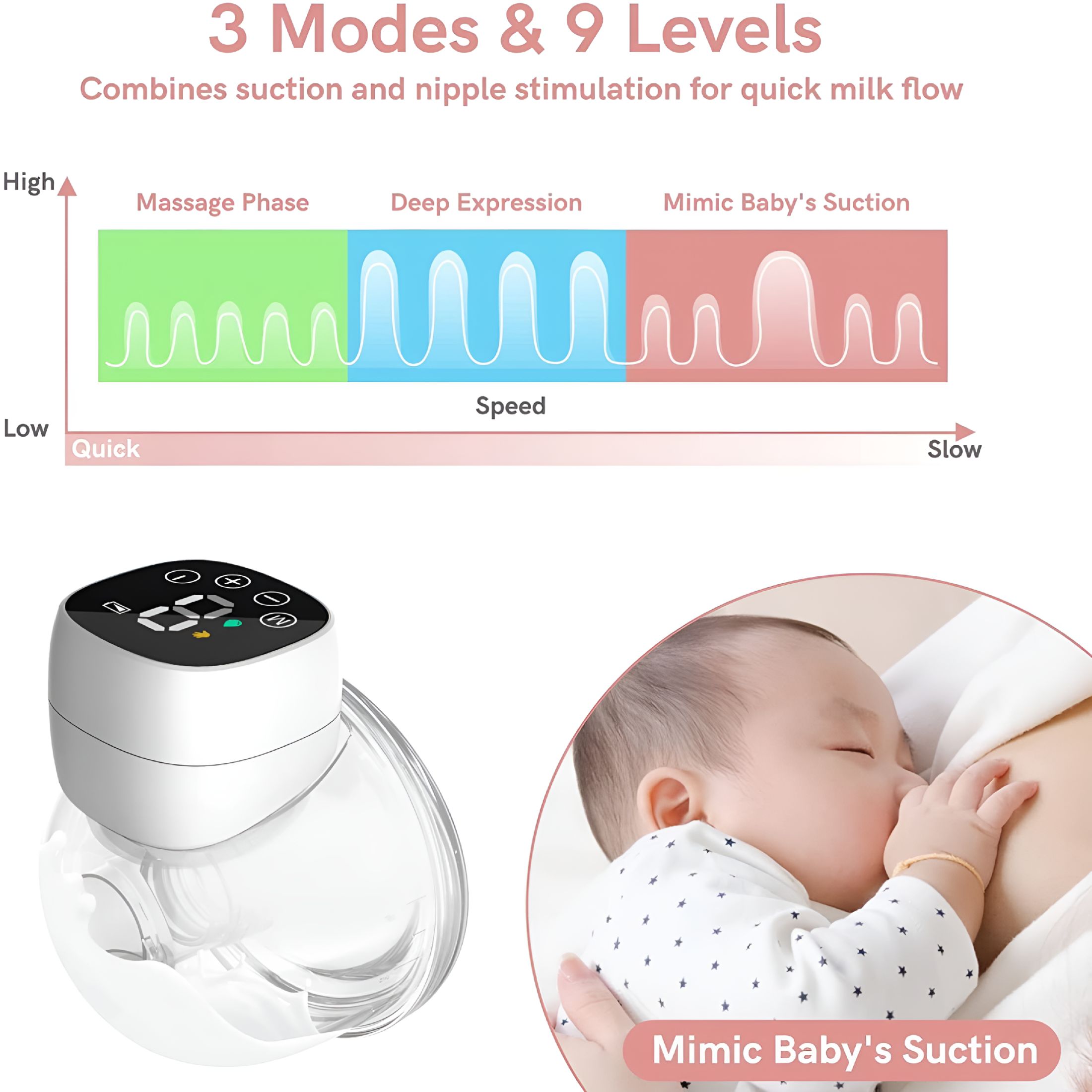 XIRQI Wearable Pump Electric Pump Hands Free Electric Pump With 3 Modes & 9 Levels Low Noise & No Pain Wireless Breastfeeding Pump Included 24Mm, 21Mm, 19Mm, 17Mm Flange