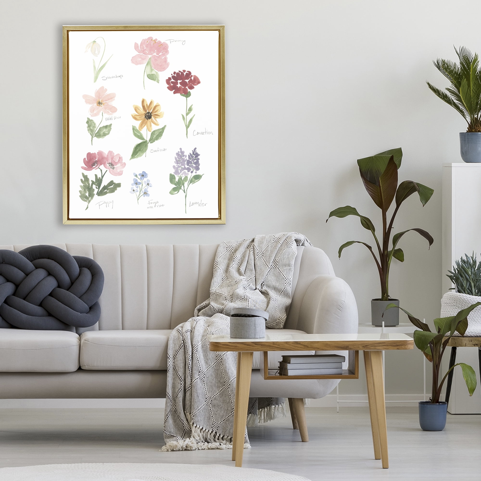 Stupell Industries Labeled Flower Varieties Gold Framed Floater Canvas Wall Art, design by Lucille Price