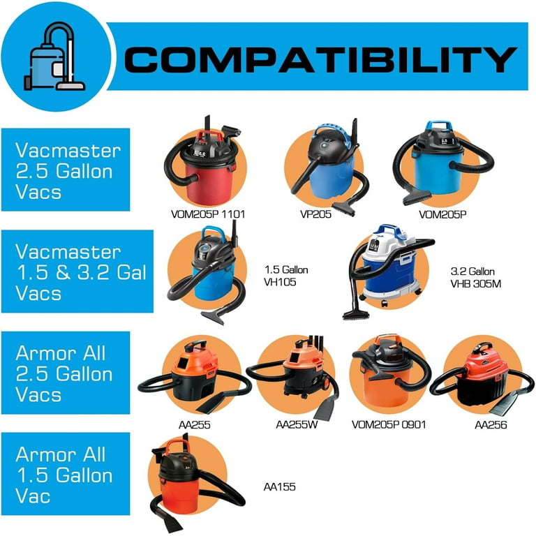 Filtro Per Aspirapolvere Portatile VRC2 Filtro Per - Foto 9