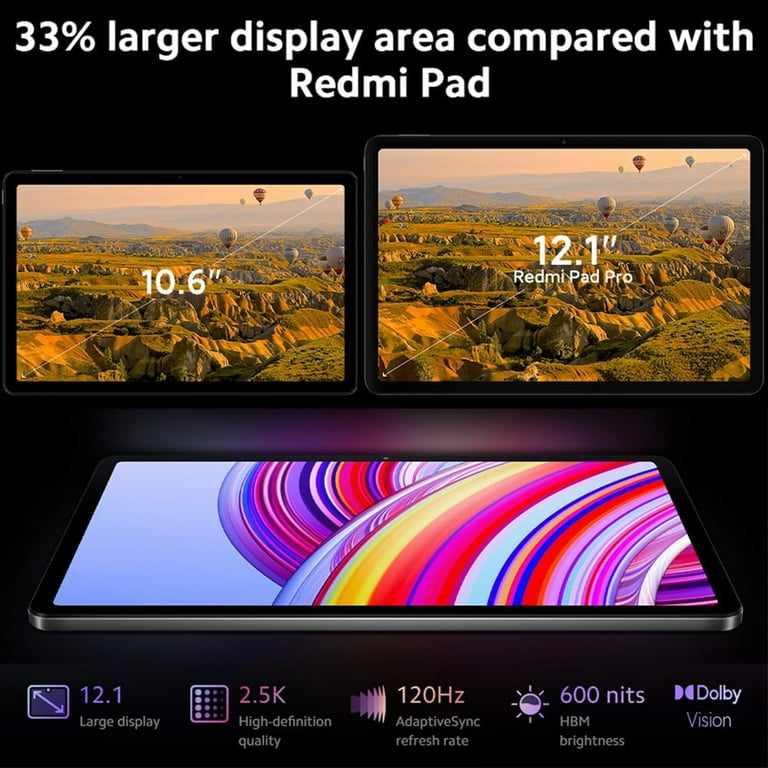 Xiaomi Redmi Pad Pro Wi-Fi Version 12.1