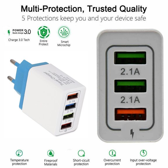 40W 4-Port USB C Wall Charger Plug Type C Fast Charging Block European Travel Plug Adapter,USB C Power Adaptor for Cell Phones Tablets Laptops Headphones Multiple Devices,Sky Blue