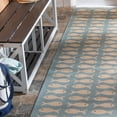 thumbnail image 3 of SAFAVIEH Courtyard Tranter Fishes Indoor/Outdoor Runner Rug, Aqua/Beige, 2'3" x 10', 3 of 6