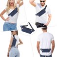 thumbnail image 5 of Ikohbadg Fanny Pack for Women Men Waterproof Crossbody Belt Bag with 3 Zipper Pockets Adjustable Strap Travel Cycle Run Fanny Pack for Daily Use, 5 of 6