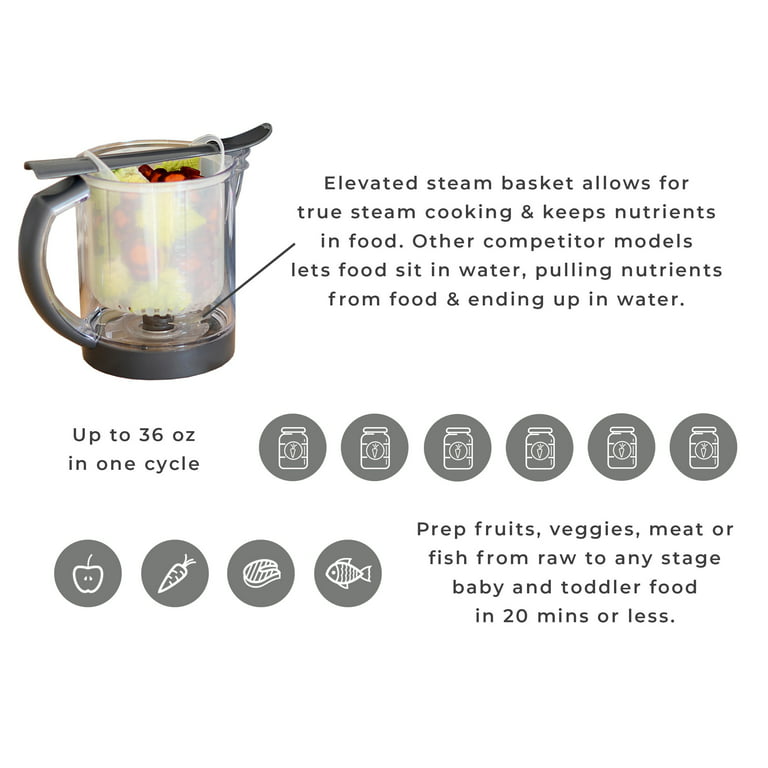 Babycook Solo® Baby Food Maker Processor - Cloud