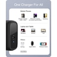 thumbnail image 4 of Nekteck 65W USB C Charger GaN II with 6.6ft cable, PD 3.0 PPS [USB-IF Certified] Fast Foldable Small, 4 of 8