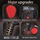 thumbnail image 5 of Thigh Master 0-110 lbs Adjustable Resistance Inner Thigh Exerciser, Thigh Trainer Pro with, 5 of 5