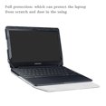 thumbnail image 5 of Funda protectora Alapmk para Samsung Chromebook 4 1.6, 5 of 5