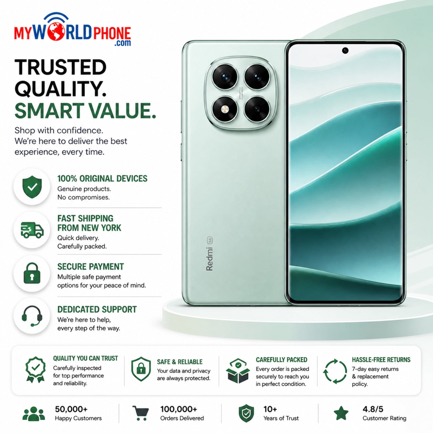 Redmi Note 14 Pro 5G 256GB ROM 8GB RAM Dual SIM GSM Unlocked - Coral Green